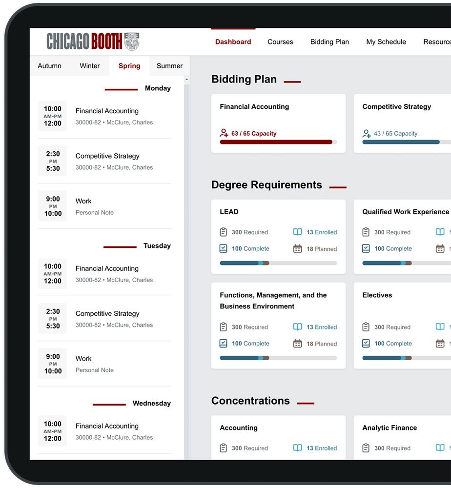 Tablet mockup of the Chicago Booth dashboard.