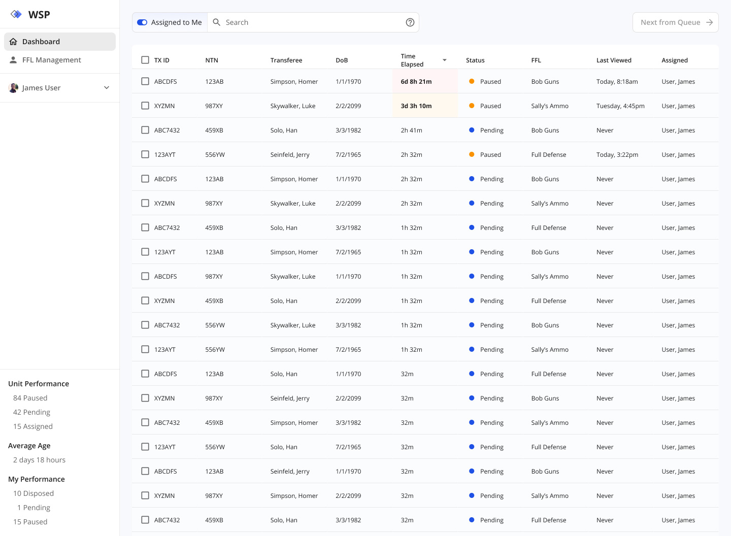 Screenshot of the WSP SAFE staff dashboard on desktop, a table with a lot of information on background checks.
